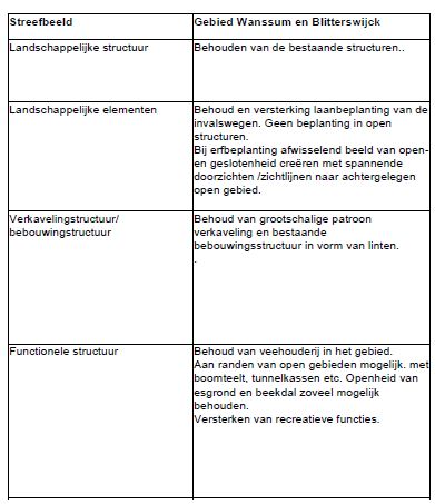 afbeelding "i_NL.IMRO.9931.PIPGOW-ON01_0015.jpg"