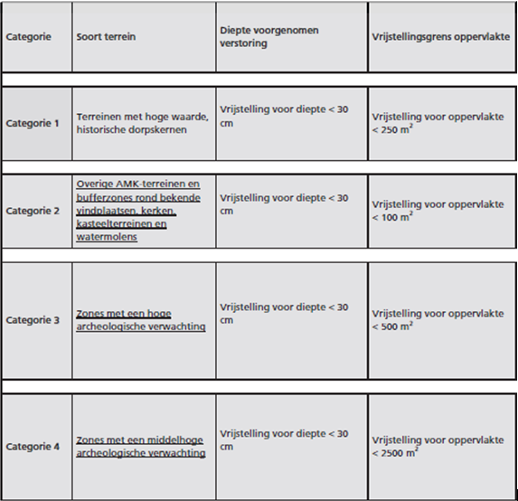 afbeelding "i_NL.IMRO.9931.PIPGOW-ON01_0029.png"