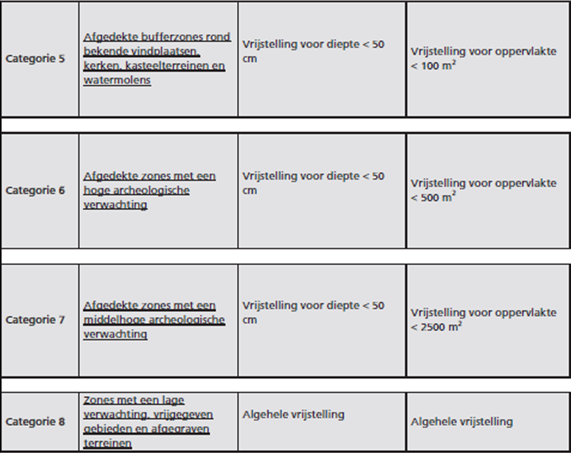 afbeelding "i_NL.IMRO.9931.PIPGOW-ON01_0030.png"