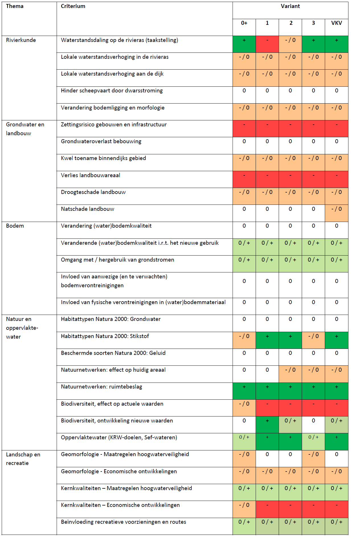 afbeelding "i_NL.IMRO.9931.PIPGOW-VG02_0019.png"