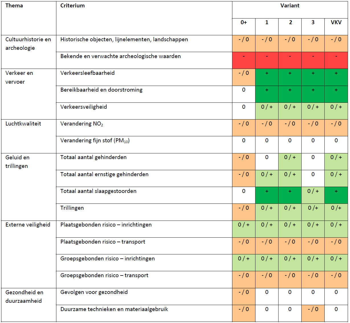 afbeelding "i_NL.IMRO.9931.PIPGOW-VG02_0020.png"
