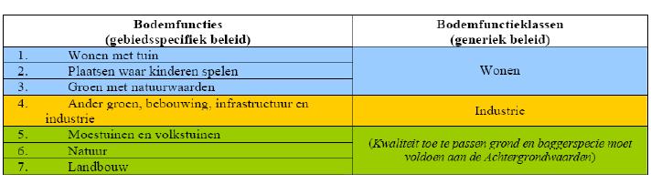 afbeelding "i_NL.IMRO.9931.PIPGOW-VG02_0021.jpg"