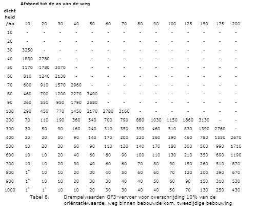 afbeelding "i_NL.IMRO.9931.PIPHZMerkelbeekers-ON01_0009.png"