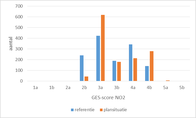 afbeelding "i_NL.IMRO.9931.VDLNedcar-ON01_0048.png"