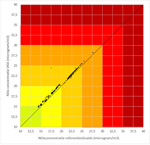 afbeelding "i_NL.IMRO.9931.VDLNedcar-ON01_0049.png"