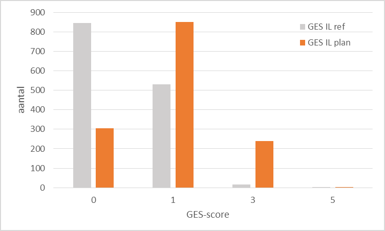 afbeelding "i_NL.IMRO.9931.VDLNedcar-ON01_0050.png"