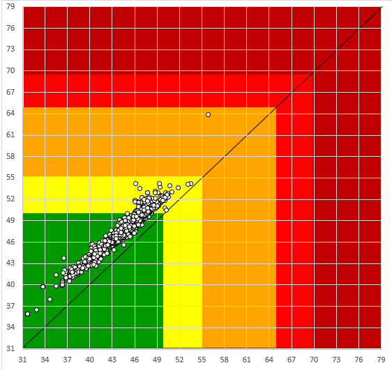 afbeelding "i_NL.IMRO.9931.VDLNedcar-ON01_0051.png"