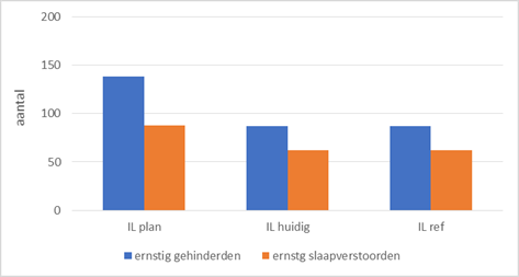 afbeelding "i_NL.IMRO.9931.VDLNedcar-ON01_0052.png"