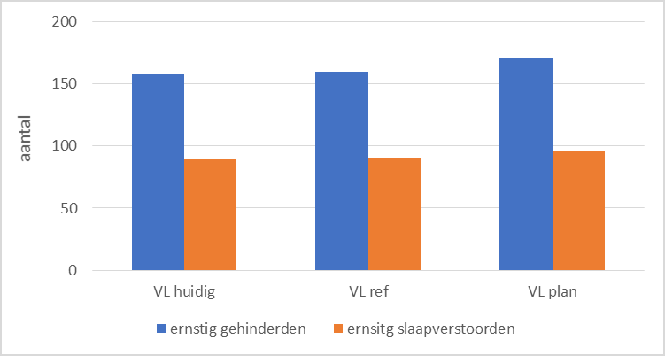 afbeelding "i_NL.IMRO.9931.VDLNedcar-ON01_0055.png"